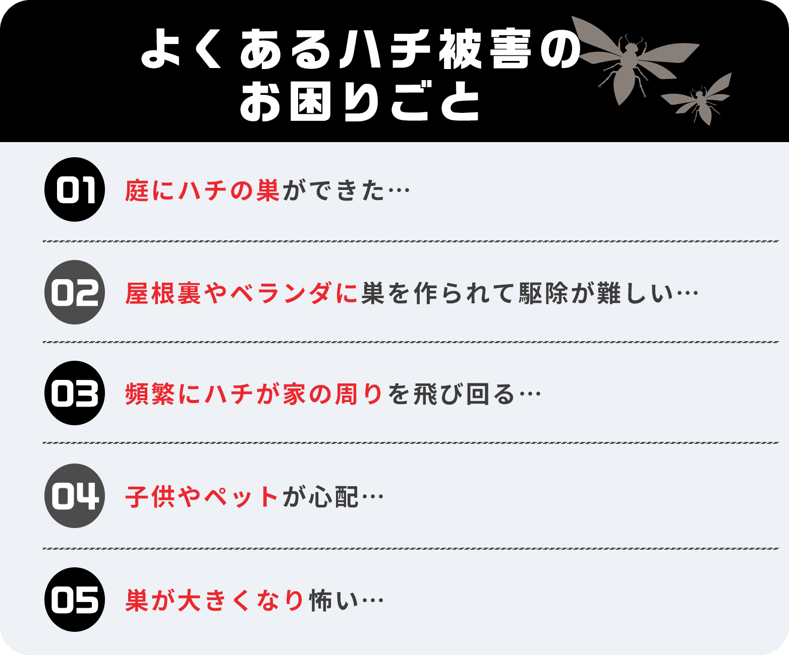よくあるゴキブリ被害のお困りごと｜大きなゴキブリが出て駆除して欲しい。小さいゴキブリを見かけてたが繁殖している？逃げたゴキブリが見つからず怖い。ゴキブリが繁殖するか不安なので予防と対策をお願いしたい。茶色いゴキブリが何匹も部屋に出る。ゴキブリの死骸が怖いので回収してほしい